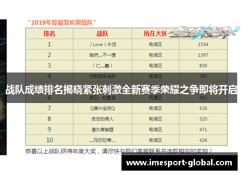 战队成绩排名揭晓紧张刺激全新赛季荣耀之争即将开启