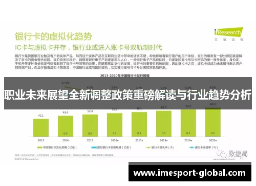 职业未来展望全新调整政策重磅解读与行业趋势分析